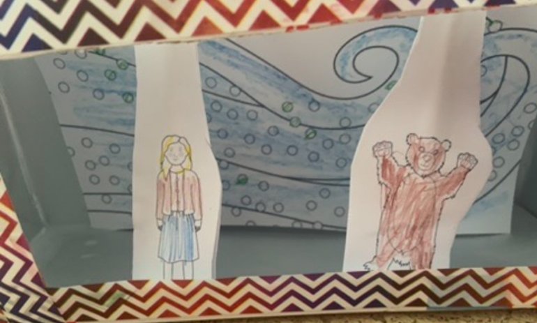 Selbstgebasteltes Theater im Milchkarton mit Darstellern aus Papier Selbstgebasteltes Theater im Milchkarton mit Darstellern aus Papier